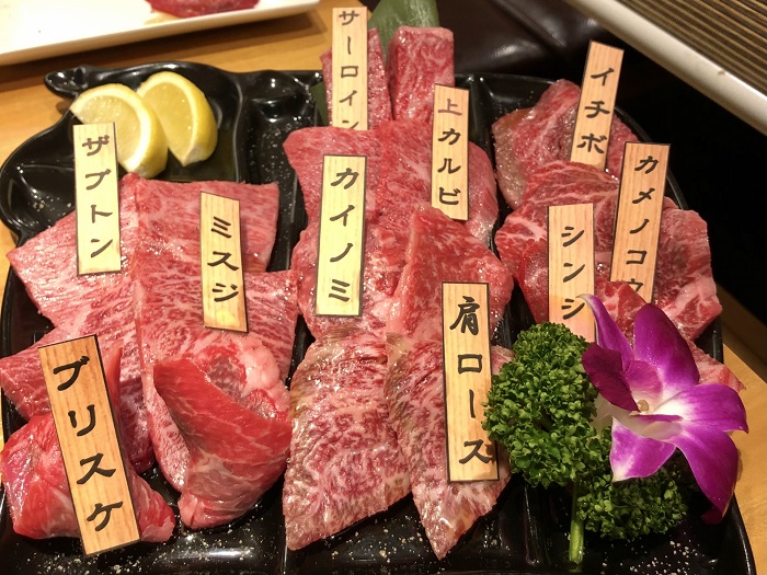 東京焼肉食べ放題　アイキャッチ画像